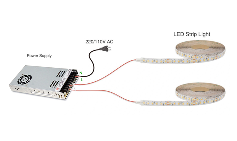 contatto striscia LED con alimentatore LED